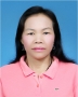 Find soinarak's Dating Profile online