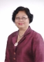 Find Kuaitsari's Dating Profile online