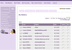 How our E-mail Centre works
