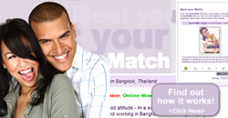 How it Works - Meet your Match